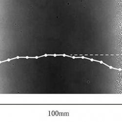 膜厚分布の例、膜厚管理の精度に優れる
