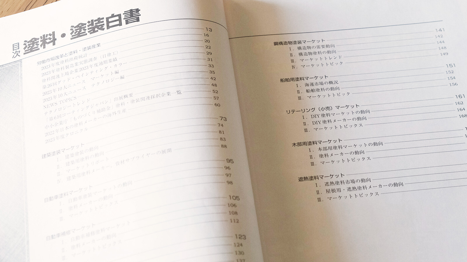 2024年度版 目次 3210